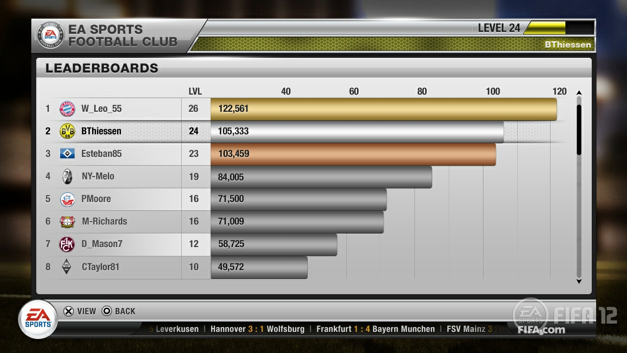 FIFA 12